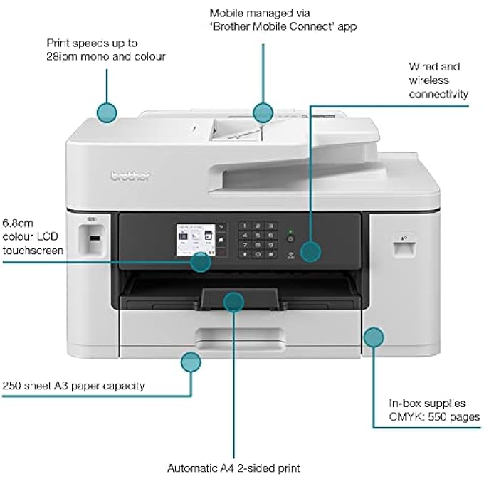 MFC-J5340DW WIRELESS COLOUR INKJET PRINTER | 4-IN 1 (PRINT/COPY/SCAN/FAX) | WI-FI/USB/NFC | A3 PRINT |6.8CM LCD SCREEN, UK PLUG - Image 3