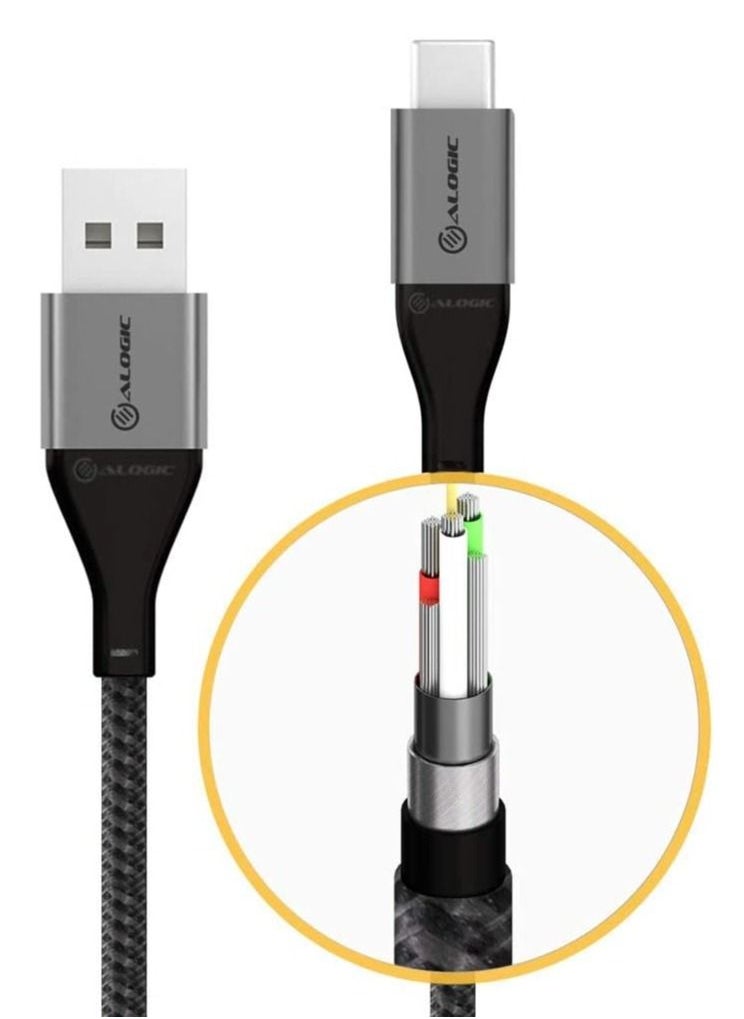 ألوجيك ألوجيك كابل Super Ultra USB 2.0 USB-C إلى USB-A 3A / 480Mbps 1.5m رمادي فلكي  - Image 3