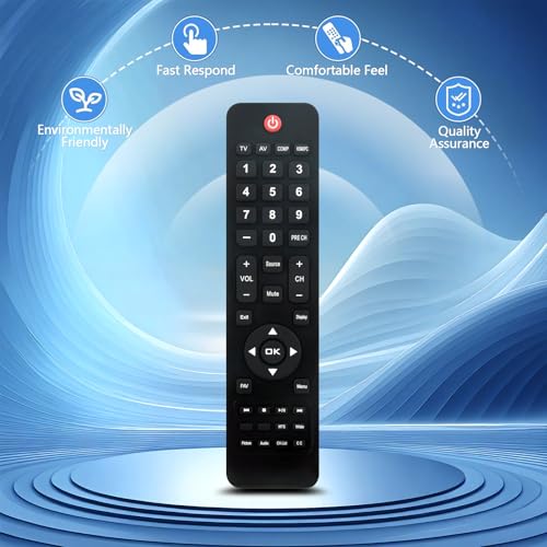 Beyution B8.080.446-2 Replace Remote Control Fit for NEC LCD TV E655, E588, E505, E425, E325, E506, E656, E556, E585, E436, E326 - Image 4