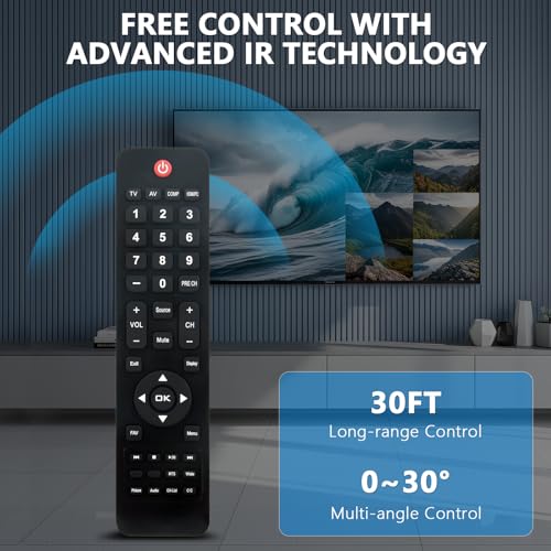 Beyution B8.080.446-2 Replace Remote Control Fit for NEC LCD TV E655, E588, E505, E425, E325, E506, E656, E556, E585, E436, E326 - Image 3
