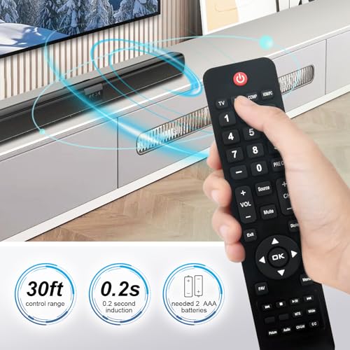 Beyution B8.080.446-2 Replace Remote Control Fit for NEC LCD TV E655, E588, E505, E425, E325, E506, E656, E556, E585, E436, E326 - Image 2