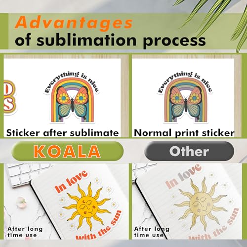 KOALA PAPER Koala Sublimation Sticker Paper 100% Transparent Waterproof Vinyl 8.5x11 inch 25 Sheets, Quick Dry Vivid Colors Holds Ink Well - Image 5