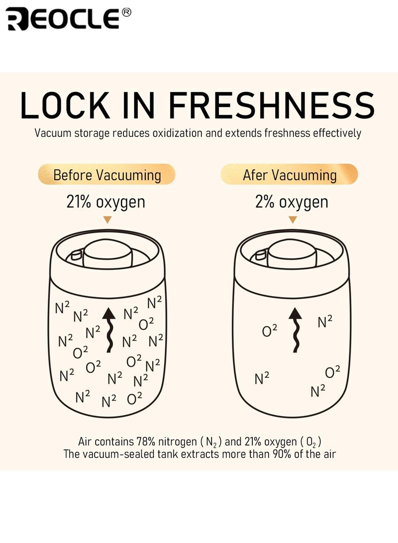 REOCLE 2pc High Quality Glass Vacuum Jar 900ml & 1200ml Airtight Containers for Coffee Beans Kitchen Storage Clear Durable Freshness Preserving Canisters - Image 3