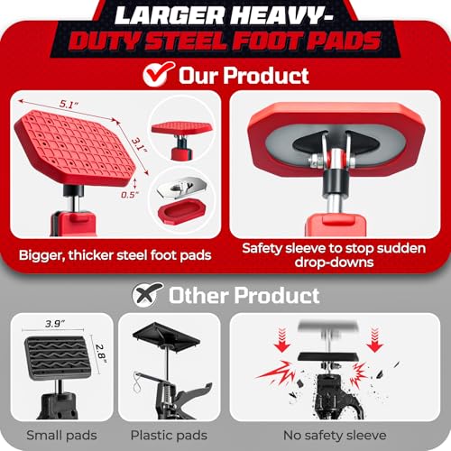XINQIAO Cabinet Jacks for Installing Cabinets, Heavy Duty Third Hand Tools Adjustable Support Pole from 18.5 in to 29.5 in, 1 PC - Image 4
