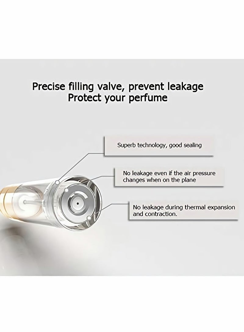SOLARAE 2 Pcs 5ml Portable Aluminum Alloy Shell Mini Perfume Atomizer - Image 4