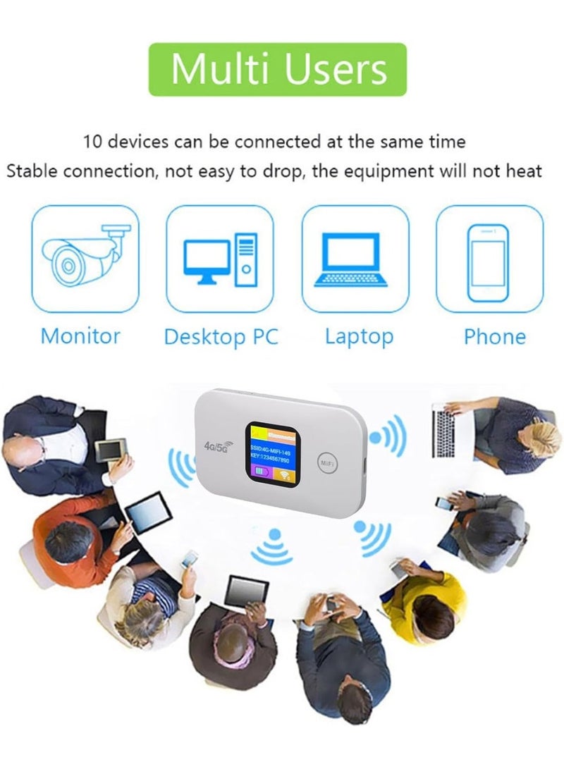 Salab راوتر محمول 4G 5G واي فاي مع فتحة SIM، واي فاي للسفر مع شاشة LED، سرعة تصل إلى 300 ميجابت في الثانية، 10 أجهزة متصلة، نقطة اتصال Cat4 LTE MiFi، بطارية 3000 مللي أمبير - Image 4