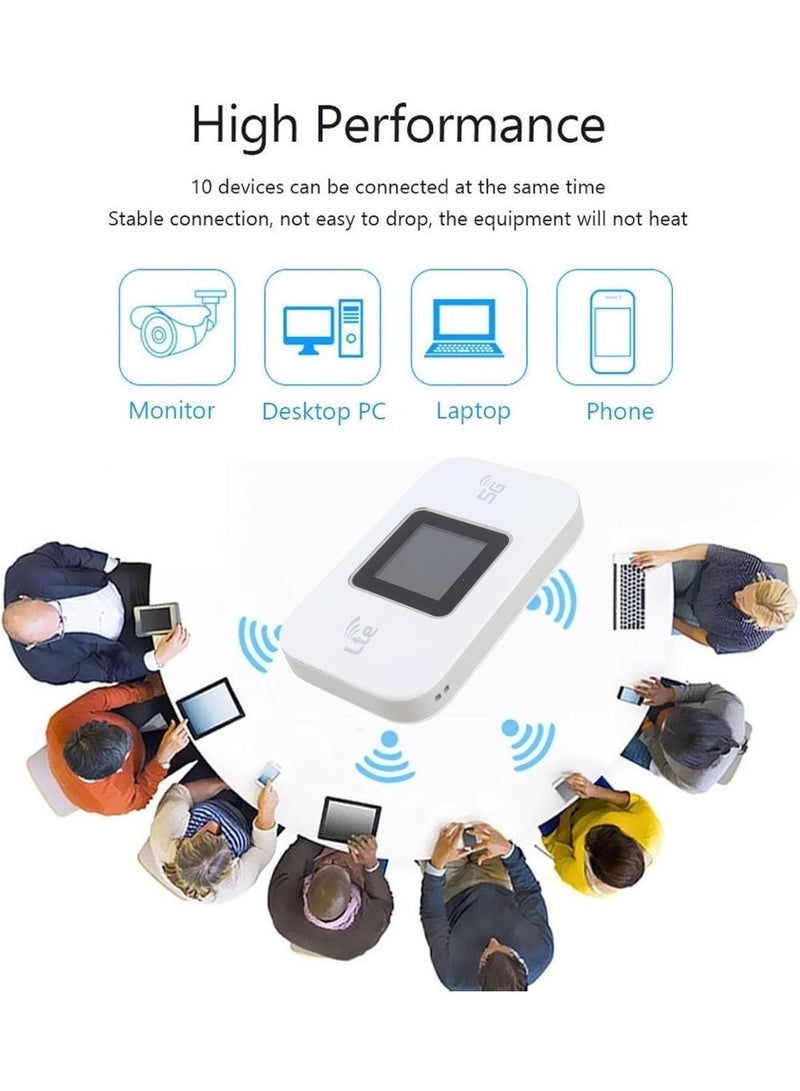 Salab Portable 4G 5G WiFi Mobile Router with SIM Slot, Travel WiFi with LED Display, Up to 300Mbps, 10 Connected Devices, Cat4 Lte MiFi Hotspot, 3000mAh Battery - Image 4