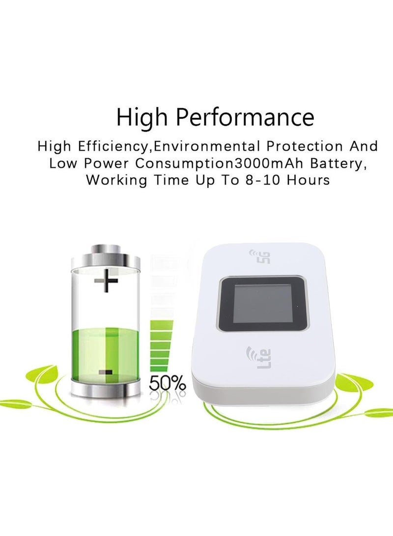 Salab Portable 4G 5G WiFi Mobile Router with SIM Slot, Travel WiFi with LED Display, Up to 300Mbps, 10 Connected Devices, Cat4 Lte MiFi Hotspot, 3000mAh Battery - Image 3