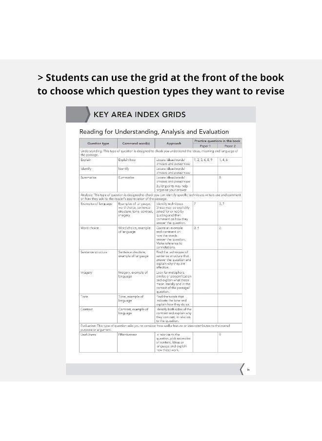 null - Essential SQA Exam Practice: National 5 English Questions and Papers: From the publisher of How to Pass - Image 1