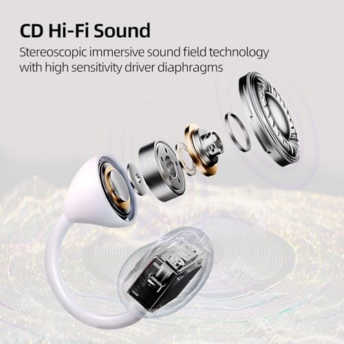 Muzen Open Ear Headphones Trickle 4g Lightweight Wireless Bluetooth 54 Clip On Earbuds with 38H Playtimes Fit Comfort Sport Ear Clip Earbuds HiFi Earphones for Fintness Running Workout - Image 3