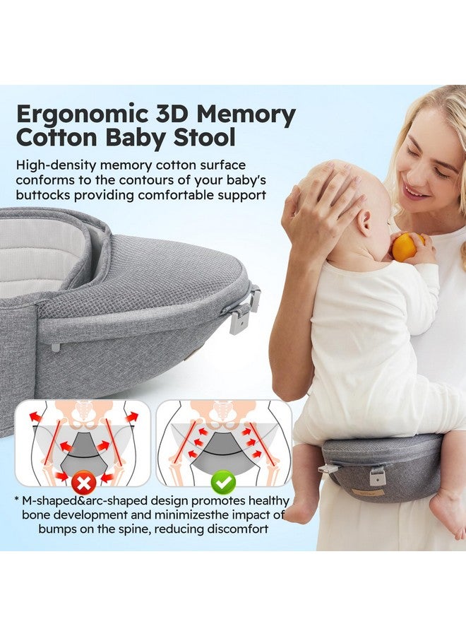 Bear Baby Carrier, 6-in-1 Baby Carrier Newborn to Toddler with Hip Seat (Ergonomic M Position) for 3-36 Month/ 7-44lbs Baby, Adjustable Size for Enhanced Lumbar Support, Perfect for On-The-go - Image 3