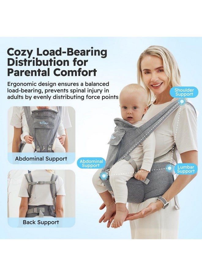 Bear Baby Carrier, 6-in-1 Baby Carrier Newborn to Toddler with Hip Seat (Ergonomic M Position) for 3-36 Month/ 7-44lbs Baby, Adjustable Size for Enhanced Lumbar Support, Perfect for On-The-go - Image 4