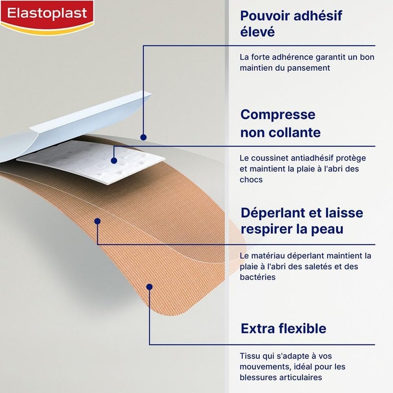 Elastoplast Flexible Plaster 1m x 6cm - Image 4