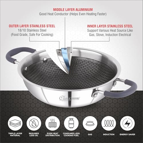 Classic Steels Hexa Comb Triply Kadai with Glass Lid - 1.5 LTR (20cm) | Stainless Steel Non-Stick Kadhai for Cooking | Gas & Induction Compatible | 2.5mm Thickness | Durable Stay Cool Silicon Handle - Image 4