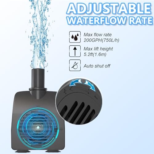 Knifel Submersible Pump 200GPH with AUTO-Shut-Off 5.2ft High Lift for Fountains, Hydroponics, Ponds, Aquariums & More - Image 2