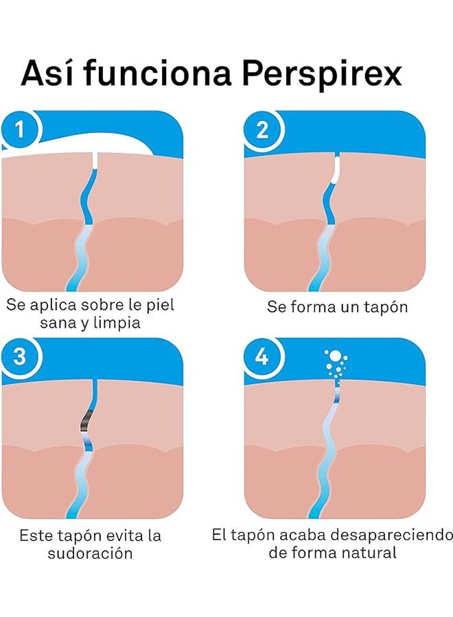 بيرسبيركس مريحة وفعالة لمكافحة التعرق لفة 20 مل ، يمكن للرجال والنساء السيطرة على العرق ورائحة غريبة - Image 2