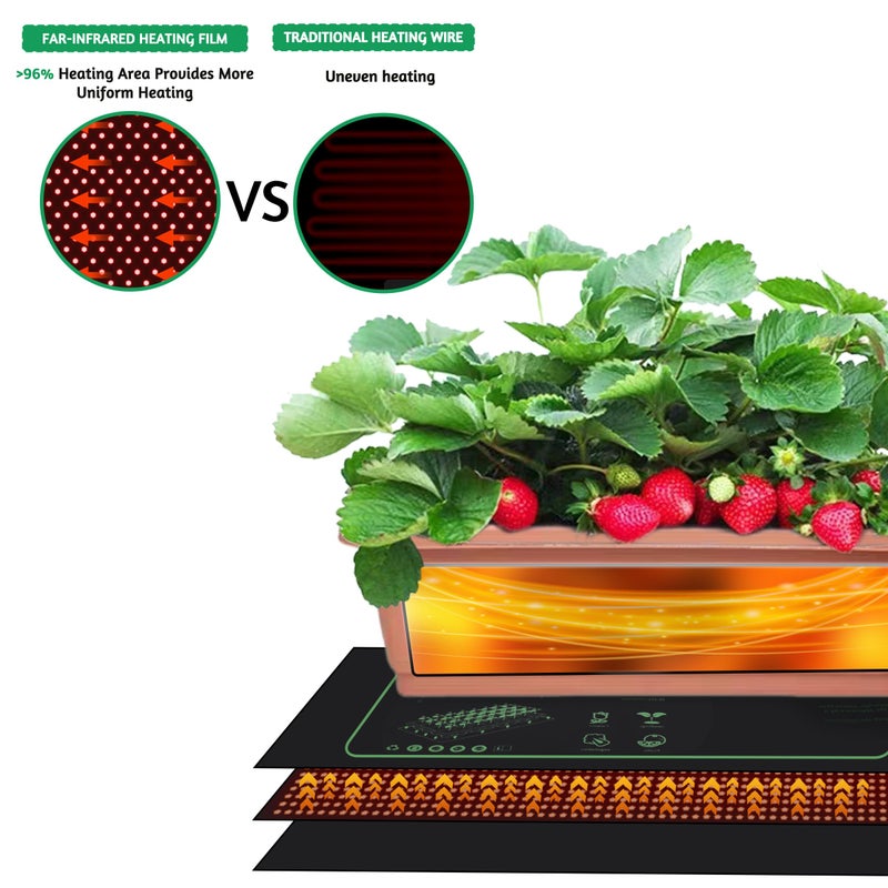 LOCONHA Seedling Heat Mat for Seed Starting,10" x 20.75" Waterproof Heating Pad for Indoor Plants Germination (Black 1 Pack) - Image 4