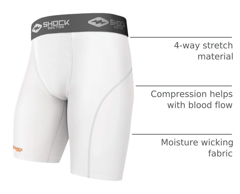 Shock Doctor Compression Shorts with Cup Pocket. Athletic Supporter Underwear with Pocket (Cup NOT Included) Youth & Adult White - Image 3