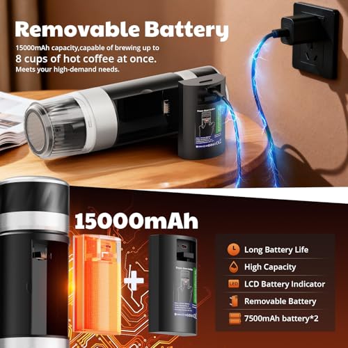Lmozim Portable Espresso Maker with Removeable Battery, Portable Espresso Machine with USB-C, 3-in-1 Small Espresso Machine with Ground Coffee & Capsules (NS＆DG) for RV, Hiking (Black) - Image 2