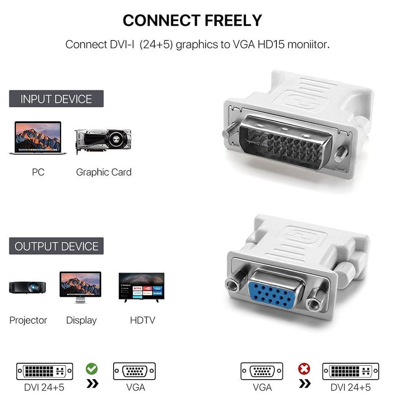 ETZIN ETZIN DVI to VGA Adapter, DVI-I 24+5 to VGA Male to Female Converter Connector for Computer, Laptop, PC Host, Display Screen, Monitor and Projector NOT Bi-Directional (DVI to VGA Adapter). - Image 4