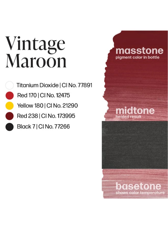 Perma Blend Luxe Lip Pigment Vintage Maroon – 15Ml Lxvm1/2-S - Image 3