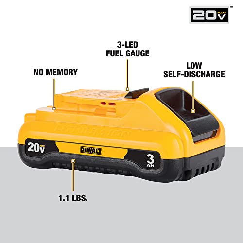 DEWALT 20V MAX* Lithium Ion Battery Pack 3.0Ah (DCB230) - Image 2