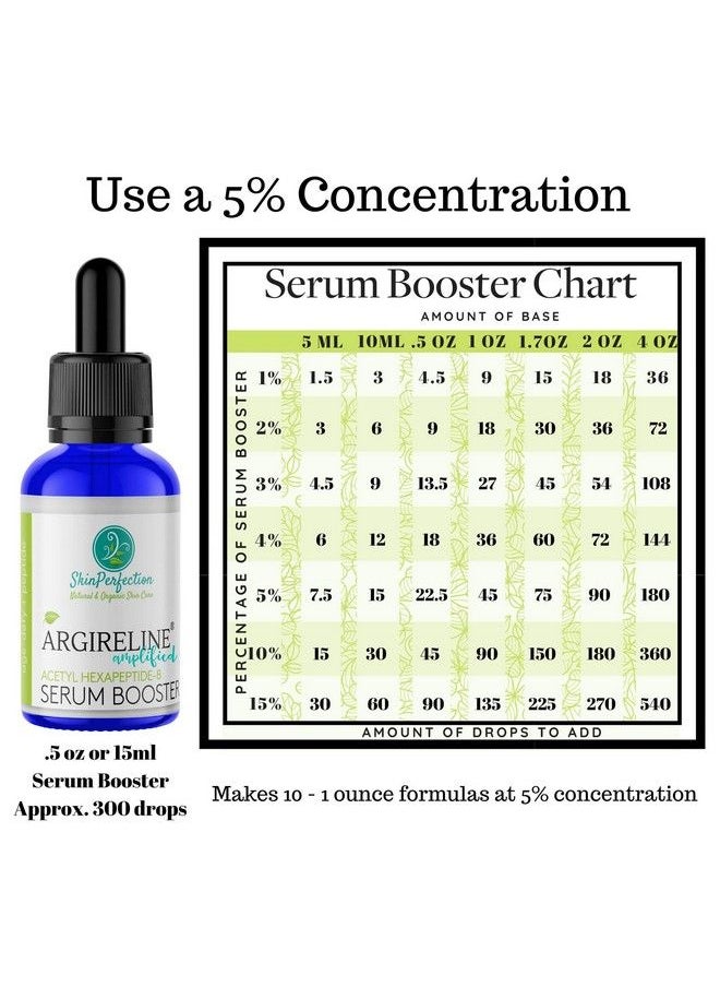 Skin Perfection - Argireline Amplified Peptide Solution Multifunctional Antiaging | Mix Into Any Face Cream For Diy Wrinkle Relaxing | Acetyl Hexapeptide 8 - Image 1