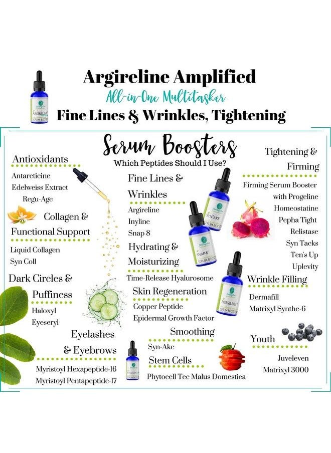 Skin Perfection - Argireline Amplified Peptide Solution Multifunctional Antiaging | Mix Into Any Face Cream For Diy Wrinkle Relaxing | Acetyl Hexapeptide 8 - Image 1