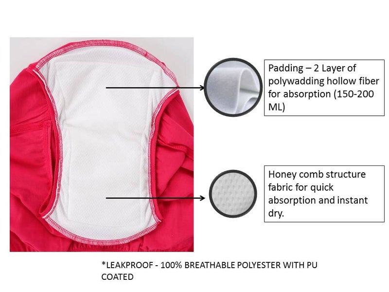 Wemyc Incontinence Underwear For Women I Washable & Reusable I For Medium Leaks I Adult Diaper I Bedwetting Panty I Colour Raspberry & Purple (3XL) - Image 5