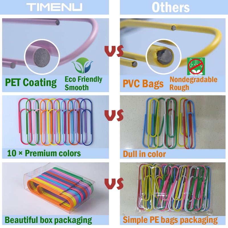 Timenu Jumbo Paper Clips  4 Inches 10 Pcs Large Paper Clip Holder - Vinyl Coated Multicolored Extra Large Mega Paperclips For Office School Document Organizing - Image 4