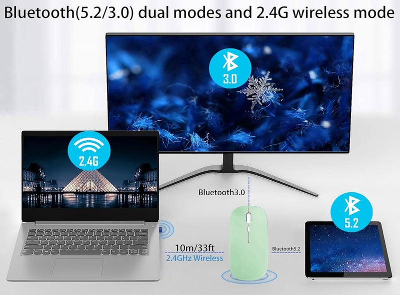 فأرة لاسلكية بلوتوث WREANU قابلة لإعادة الشحن لأجهزة الكمبيوتر المحمولة مع أضواء LED هادئة ونحيفة (BT5.2 ومستقبل USB محمول 2.4G) فأرة كمبيوتر ثنائية الوضع لأجهزة الكمبيوتر المحمولة / iPad / Tablet / Apple / Computer / Mac (أخضر) - Image 5