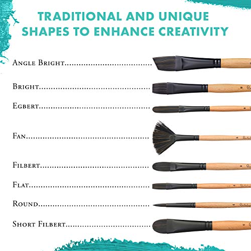 Princeton Catalyst Paintbrush, Size 2, Light Wood - Image 5