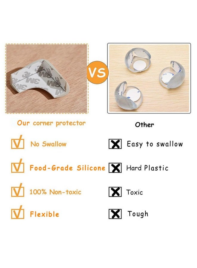Angloria Food-Graded Silicone Corner Protectors, Baby Proofing Table Edge Guards, Pre-Tapep Adhesive Kids Safety Proof, Cabinets Fireplace Furniture Bumpers (4, Gray) - Image 4