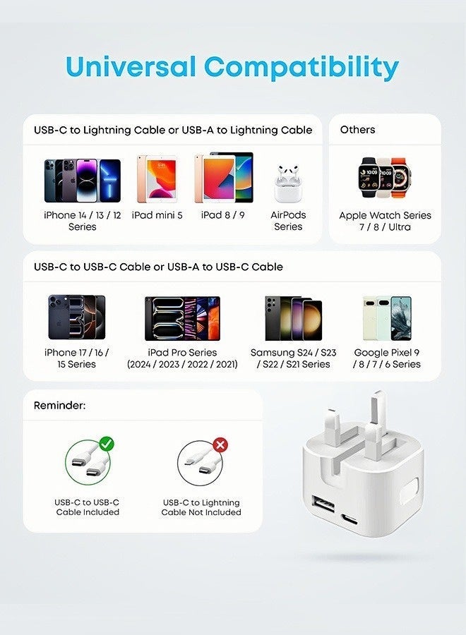 GKK 35W Dual Port Fast Charger USB-C & USB-A Wall Adapter with Foldable Plug + 1m USB-C Cable – PD Fast Charging for iPhone 17/16/15 & iPad - Image 3