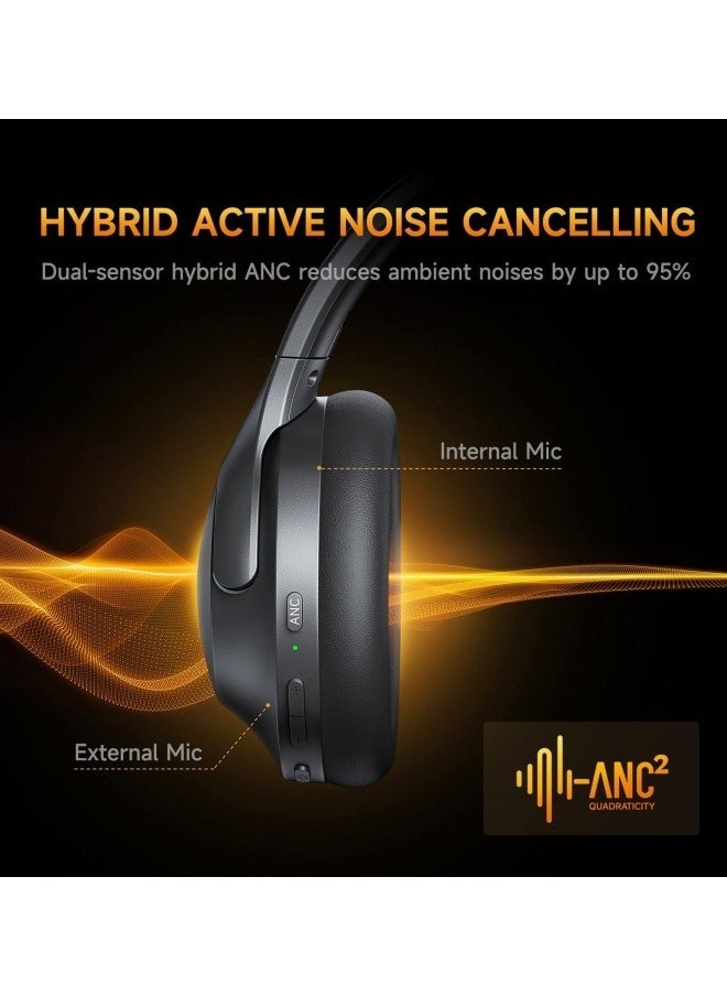 Picun ANC Wireless Bluetooth 5.3 Headphones, Active Noise Cancelling Headphones Hifi Stereo Sound Over Ear Portable Headsets with Deep Bass, 50H Playing Time, for Travel, Gym, Office,Black  - Image 4