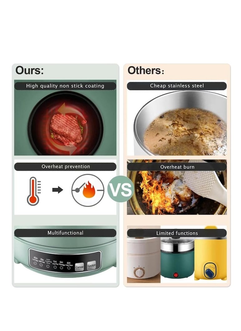 XiuWoo - Multicooker, 5 cooking modes, Timer and automatic stop function, With stainless steel steam basket, 600W, 1.7L, Portable, Green Silver - Image 1