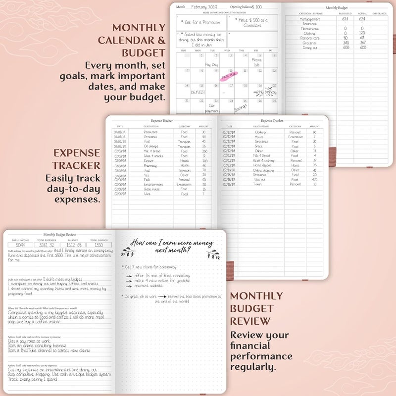 Legend Planner Legend Budget Planner – Financial Organizer Book. Money Account & Expense Tracker Notebook Journal for Household Monthly Budgeting (Rose Gold) - Image 4