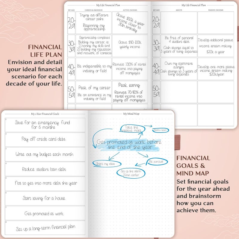 Legend Planner Legend Budget Planner – Financial Organizer Book. Money Account & Expense Tracker Notebook Journal for Household Monthly Budgeting (Rose Gold) - Image 3