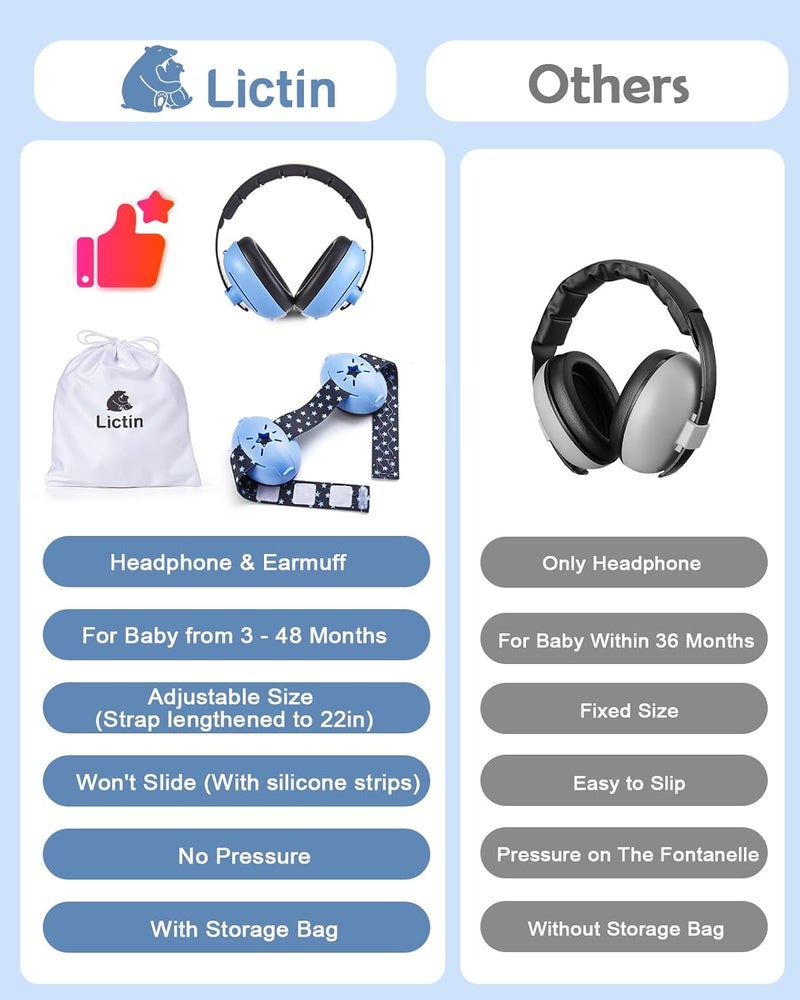 Lictin 2-in-1 Baby Earmuffs Noise Protection, Infant Noise Cancelling Headphones, Adjustable Baby Ear Protection, Star Noise Reduction Earmuffs for Babies and Toddlers up to 4 Years - Image 4