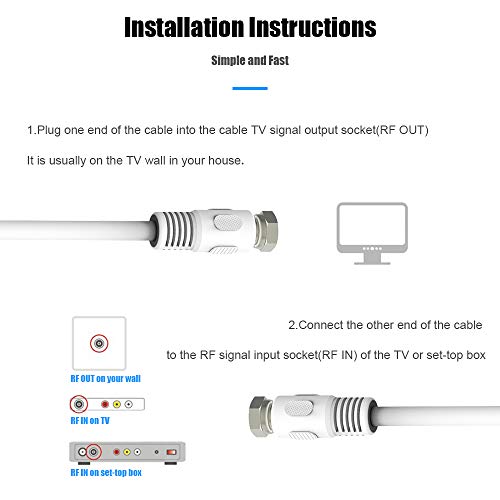 RFAdapter Coaxial Cable 3 feet, RG6 Coaxial Cable, 2 Pack White 75 Ohm Quad Shield TV Antenna Cables with F-Male Connectors, Ideal for TV DVR Satellite - Image 4