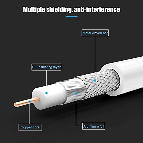 RFAdapter Coaxial Cable 3 feet, RG6 Coaxial Cable, 2 Pack White 75 Ohm Quad Shield TV Antenna Cables with F-Male Connectors, Ideal for TV DVR Satellite - Image 2