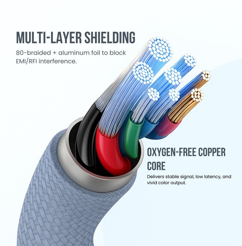 COMPIX DisplayPort 1.4 Cable 3M, 8K DP Cable 32.4Gbps High Speed 8K@60Hz 4K@165Hz 2K@240Hz, Ultra HD Display Port to DisplayPort Cables, HDR/G-Sync/Free-Sync Braided DP Wire for Gaming Monitor, PC, TV - Image 4