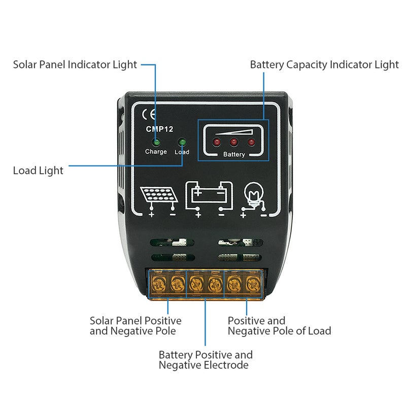 Solar Charge Controller 10A: 12V/24V Automatic Detection - Full Patch Mode High Precision Components Dual USB Solar Charge Controller for Solar System Battery Regulation - Image 4