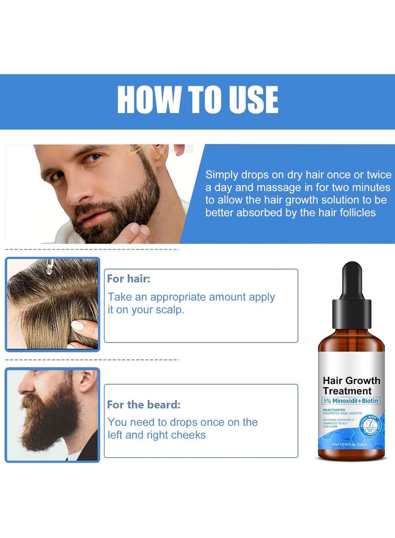 LANEMAY 2-pack 5% Minoxidil Biotin Hair Growth Serum Oil for Men and Women,Helps Prevent Hair Fall and Hair Loss,Hair Growth Treatment for Thicker Longer - Image 2