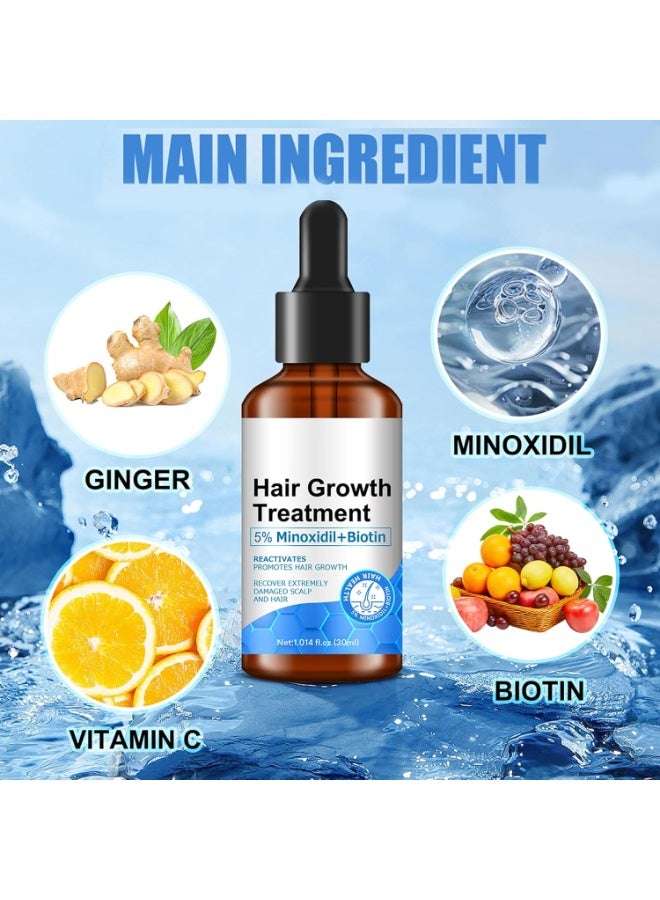 LANEMAY 2-pack 5% Minoxidil Biotin Hair Growth Serum Oil for Men and Women,Helps Prevent Hair Fall and Hair Loss,Hair Growth Treatment for Thicker Longer - Image 3