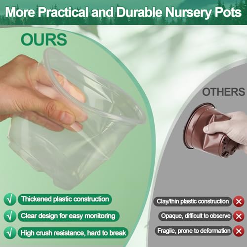 Modacraft 26 Pack Clear Plastic Nursery Pot for Plants with Saucers, 2 Garden Tools and 30 Labels, Variety Clear Nursery Planter with Drainage Holes for Indoor Outdoor (3.1/3.5/3.9/5.1/5.9/7.1 inch) - Image 4