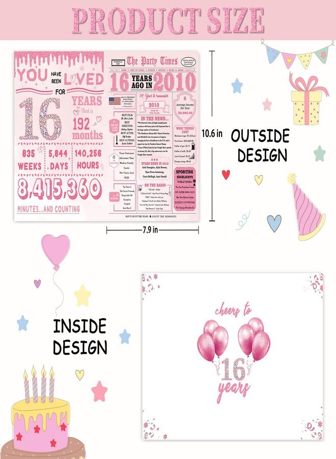 IDU Happy 16th Birthday Card，Jumbo 16th Birthday Decorations for Girls，Sweet 16th Birthday Gifts for Daughter Niece，Funny 16 Year Old Birthday Gift Ideas for Granddaughter - Image 2