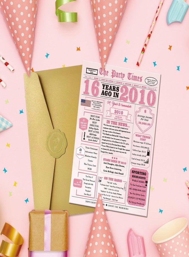 IDU Happy 16th Birthday Card，Jumbo 16th Birthday Decorations for Girls，Sweet 16th Birthday Gifts for Daughter Niece，Funny 16 Year Old Birthday Gift Ideas for Granddaughter - Image 4