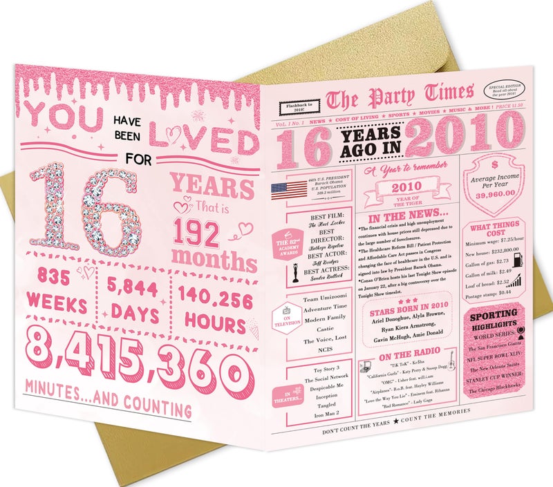IDU Happy 16th Birthday Card，Jumbo 16th Birthday Decorations for Girls，Sweet 16th Birthday Gifts for Daughter Niece，Funny 16 Year Old Birthday Gift Ideas for Granddaughter - Image 1