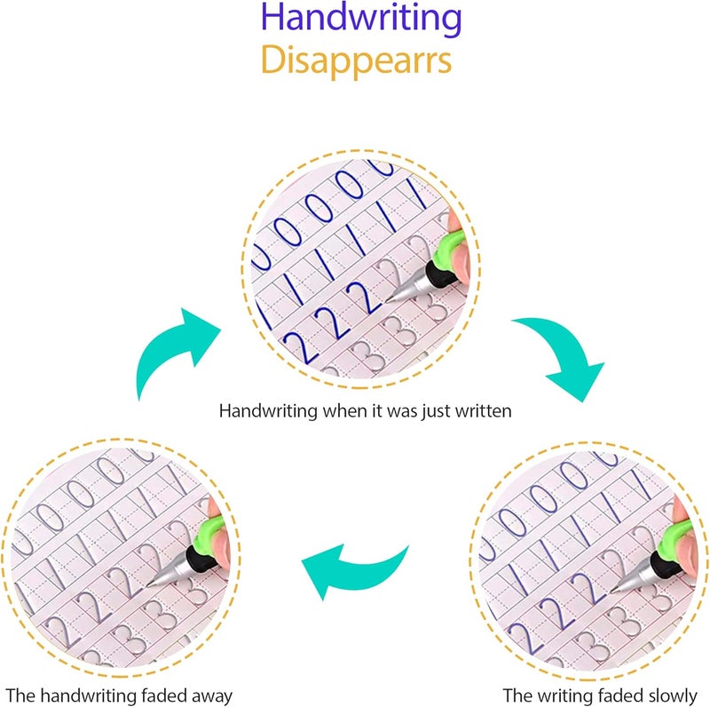 تيكاي توليب مجموعة تدريب على تتبع خط اليد قابلة لإعادة الاستخدام من أرابيك ماجيك - تتضمن قلمًا سهل الإمساك و4 كتب قابلة لإعادة التعبئة (A5 عربي) - Image 3